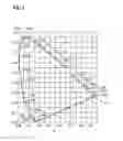 Fig. 02 - Lighting device and lighting method