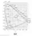 Fig. 07 - Lighting device and lighting method