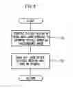 Fig. 09 - Vehicular illumination system