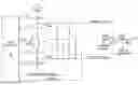 Fig. 01 - Amplifier symmetric supply regulation
