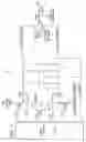 Fig. 06 - Amplifier symmetric supply regulation