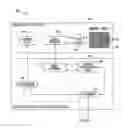 Fig. 01 - Adaptive programming of analog memory cells using statistical characteristics