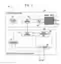 Fig. 02 - Adaptive programming of analog memory cells using statistical characteristics