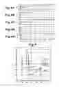 Fig. 08 - Ferroelectric memory device and electronic equipment