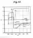 Fig. 09 - Ferroelectric memory device and electronic equipment