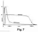 Fig. 07 - Structure and method for biasing phase change memory array for reliable writing