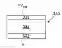 Fig. 01 - Method of programming memory device
