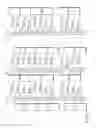 Fig. 02 - Semiconductor memory device having floating body cell