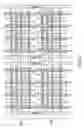Fig. 08 - Multiple use memory chip