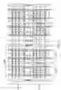 Fig. 09 - Multiple use memory chip