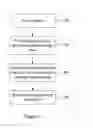 Fig. 06 - Flash memory program inhibit scheme