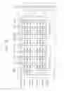 Fig. 04 - Byte-Erasable Nonvolatile Memory Devices