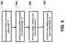 Fig. 07 - Single-port SRAM with improved read and write margins