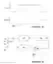 Fig. 09 - Methods of programming and erasing resistive memory devices