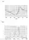 Fig. 02 - Optical Recording Materials Having High Stroage Density