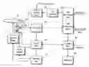 Fig. 01 - Method of erasing data from optical disc