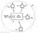 Fig. 01 - Random access preamble coding for initiation of wireless mobile communications sessions