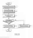 Fig. 04 - Apparatus and method for frame structure in wide-band wireless communication system