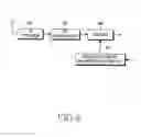 Fig. 07 - Apparatus and method for frame structure in wide-band wireless communication system