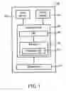 Fig. 02 - Method of enhancing continuous packet connectivity in a wireless communications system and related apparatus