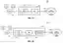 Fig. 02 - Integrated Quality of Service and Resource Management in a Network Edge Device