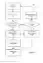 Fig. 02 - Implementing location awareness in WLAN devices