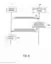 Fig. 07 - Method and system for providing QoS in broadband convergence network deploying mobile IP