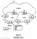 Fig. 02 - Method and apparatus for allocating radio resource using random access procedure in a mobile communication system