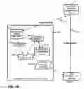 Fig. 02 - Detection of a multi-mode portable communication device at a mesh network