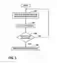 Fig. 08 - Detection of a multi-mode portable communication device at a mesh network