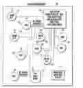 Fig. 01 - Location system for wireless local area network (WLAN) using RSSI and time difference of arrival (TDOA) processing