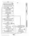 Fig. 04 - Method and apparatus for improving data transmission reliability in a wireless communications system