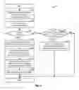 Fig. 08 - Method and apparatus for improving data transmission reliability in a wireless communications system