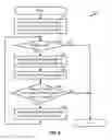Fig. 09 - Method and apparatus for improving data transmission reliability in a wireless communications system