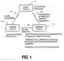 Fig. 02 - Network apparatus for redundant multicast