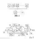 Fig. 03 - Multiple communication networks for multiple computers