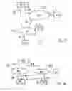 Fig. 04 - Multiple communication networks for multiple computers