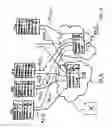 Fig. 19 - Multiple communication networks for multiple computers