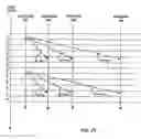 Fig. 24 - Multiple communication networks for multiple computers