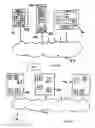 Fig. 27 - Multiple communication networks for multiple computers
