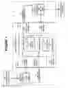 Fig. 02 - System and method for communication over an adaptive service bus