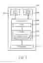 Fig. 02 - Method and apparatus for performing reordering in a wireless communications system