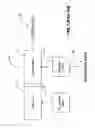 Fig. 02 - Method and systems for optimizing laser and electro-absorption modulator performance for long-haul optical transmission