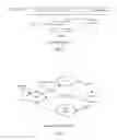 Fig. 06 - Methods and apparatus for data decoding/encoding and for searching for/inserting stuffing bytes