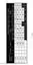 Fig. 06 - Wireless HD AV packet format