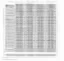 Fig. 98 - Processor for video data encoding/decoding