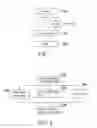 Fig. 02 - Video object segmentation method and system