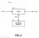 Fig. 04 - Memory reduced H264/MPEG-4 AVC codec