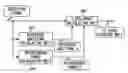 Fig. 01 - Coding device, decoding device, transmitter and receiver