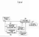Fig. 07 - Coding device, decoding device, transmitter and receiver
